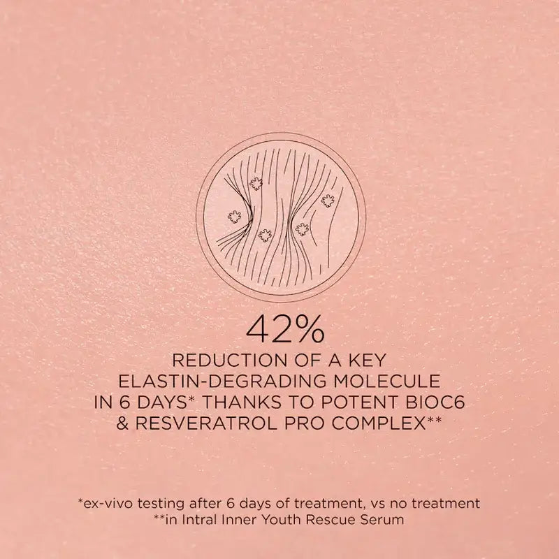 Darphin Intral Inner Youth Rescue Serum, 50 ml