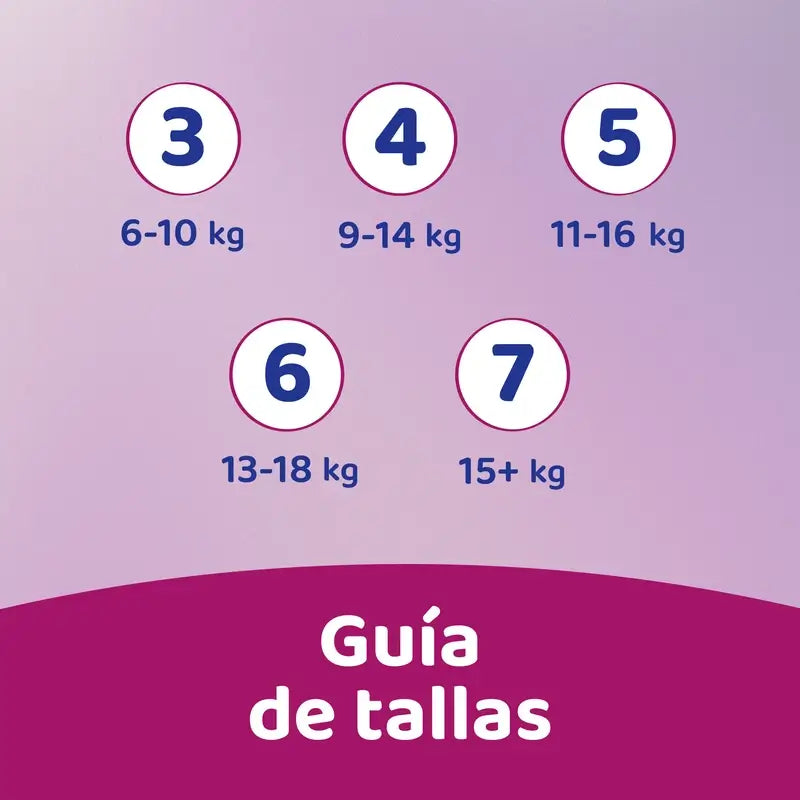 Dodot Activity Tamanho 6+, 14kg-19kg, 117 fraldas