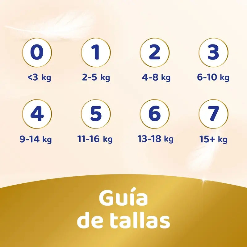 Dodot Sensitive Fralda Sensitive Jumbo Pack Tamanho 1, 90 peças.