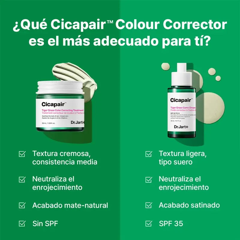 Dr.Jart+ Tiger Grass Camo Drops Corretor de Cor Spf35, 30 ml