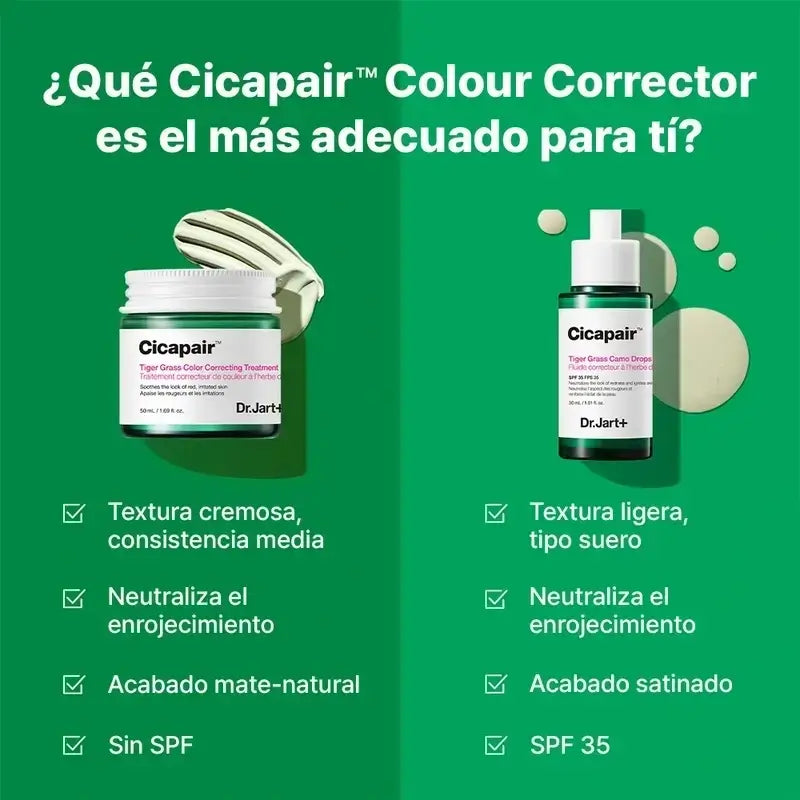 Dr.Jart+ Cicapair Tiger Grass Redness Colour Treatment, 50 ml