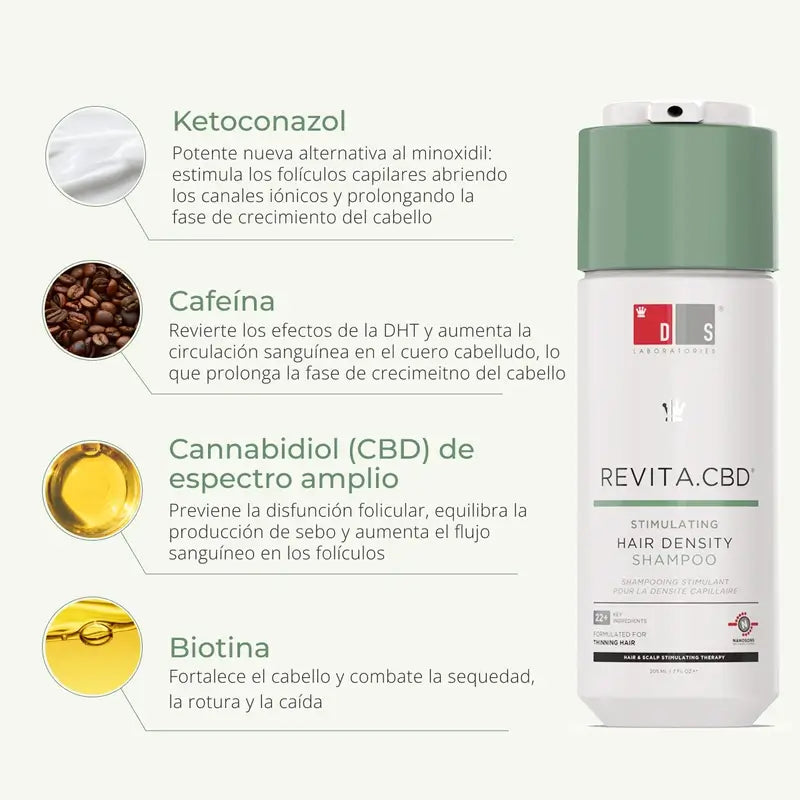 Ds Laboratories Revita Cbd Champô Anti-queda de Cabelo Antioxidante e Estimulante, 205 ml