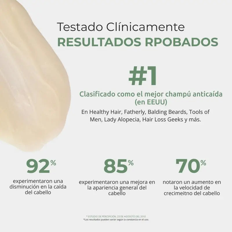 Ds Laboratories Revita Cbd Champô Anti-queda de Cabelo Antioxidante e Estimulante, 205 ml