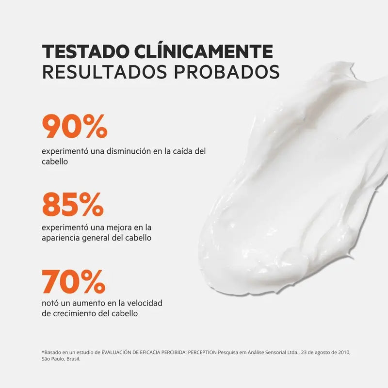 Ds Laboratories Revita Condicionador Estimulante Anti-Queda de Cabelo, 205 ml