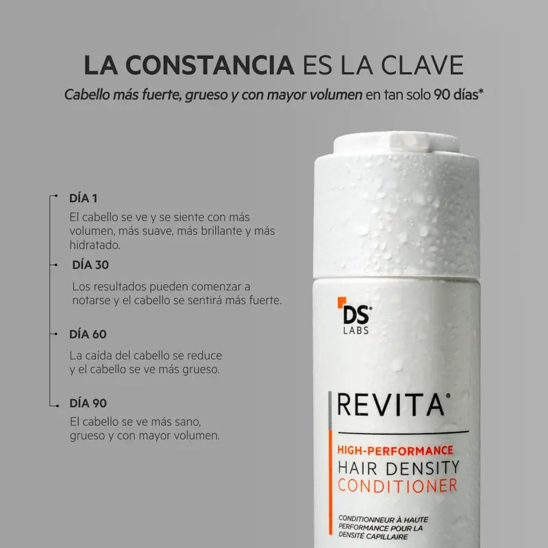 Ds Laboratories Revita Condicionador Estimulante Anti-Queda de Cabelo, 205 ml