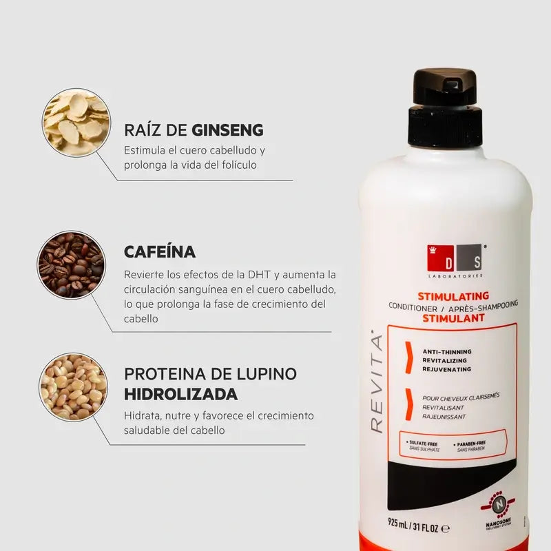 Ds Laboratories Revita Condicionador Estimulante para a Queda de Cabelo, 925 ml
