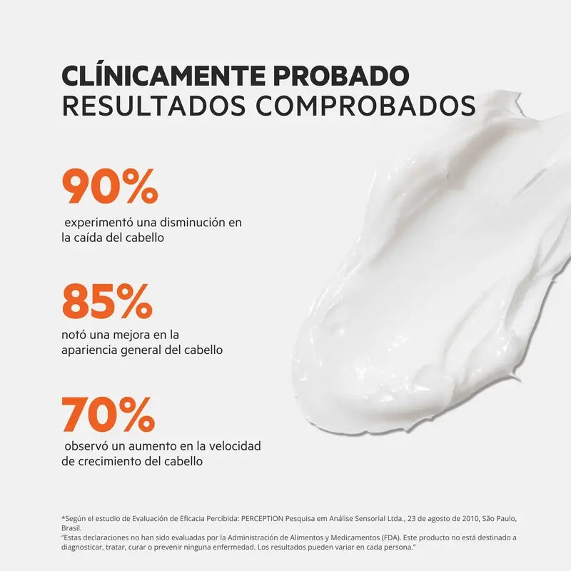 Ds Laboratories Revita Condicionador Estimulante para a Queda de Cabelo, 925 ml