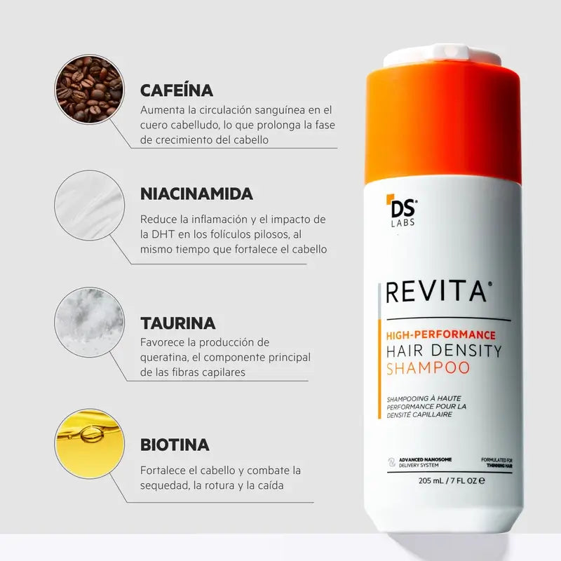 Ds Laboratories Revita Champô Estimulante para a Queda de Cabelo, 205 ml