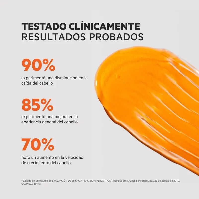 Ds Laboratories Revita Champô Estimulante para a Queda de Cabelo, 205 ml