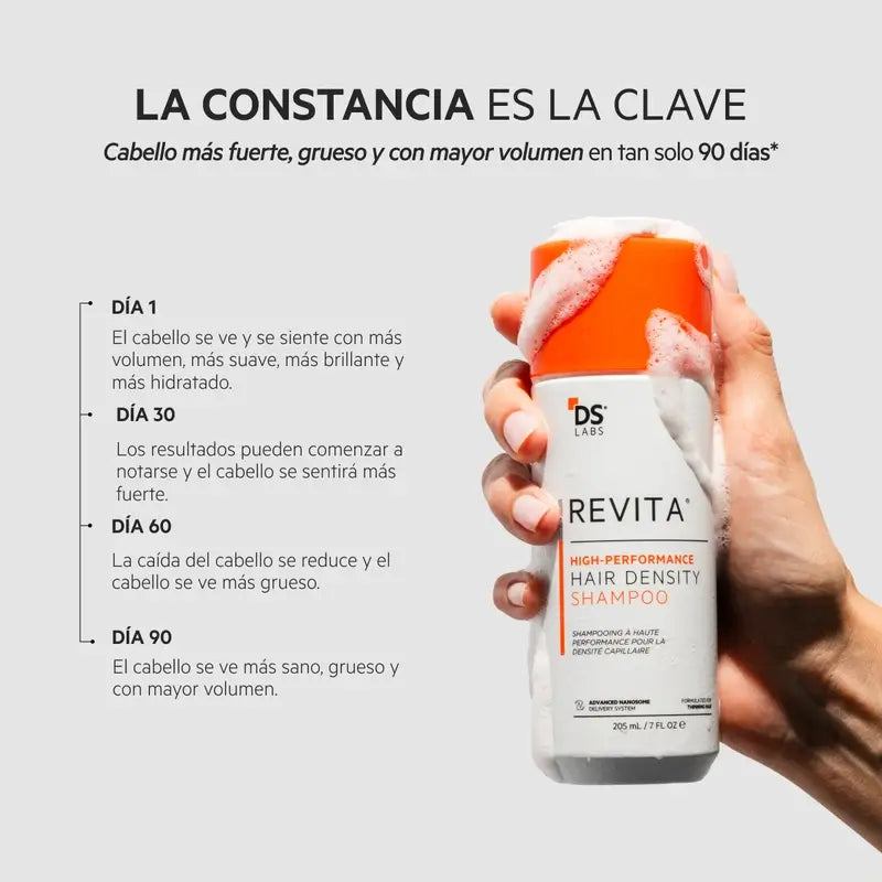Ds Laboratories Revita Champô Estimulante para a Queda de Cabelo, 205 ml
