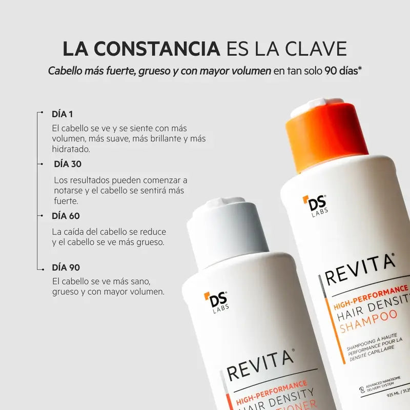 Ds Laboratories REVITA Champô estimulante da queda de cabelo 925ML