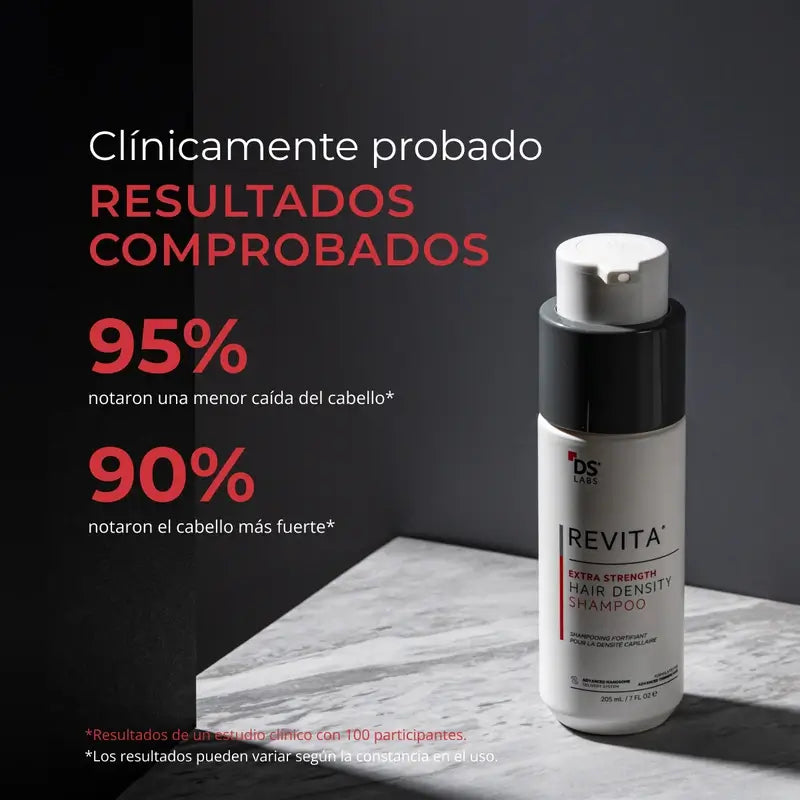 Ds Laboratories Revita Champô Estimulante da Densidade Capilar e da Queda de Cabelo, 205 ml