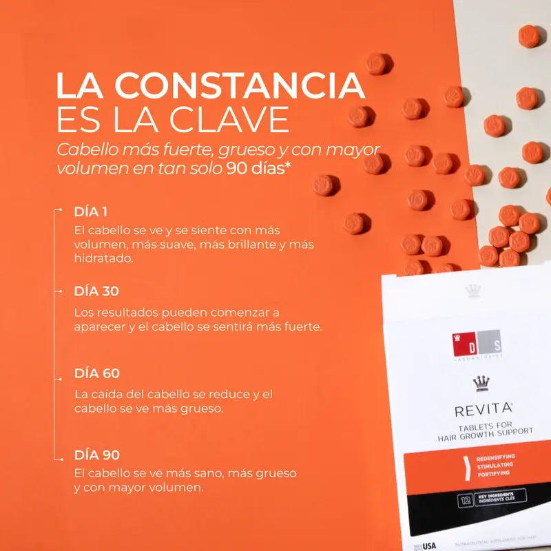 Ds Laboratories Revita Anti-Hair Loss Tablets, 90 unid.