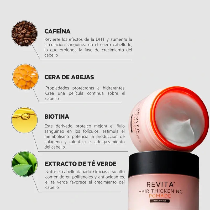 Ds Laboratories Revita Creme Nutritivo e Modelante Anti-Queda de Cabelo, 100 ml