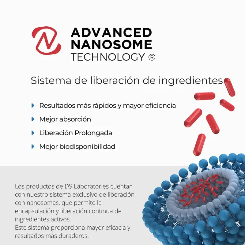 Ds Laboratories Revita Creme Nutritivo e Modelante Anti-Queda de Cabelo, 100 ml