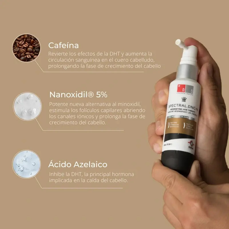Ds Laboratories Spectral Lotion Dnc-N 3 Meses Tratamento com Nanoxidil® 5% Queda de Cabelo, 180 ml