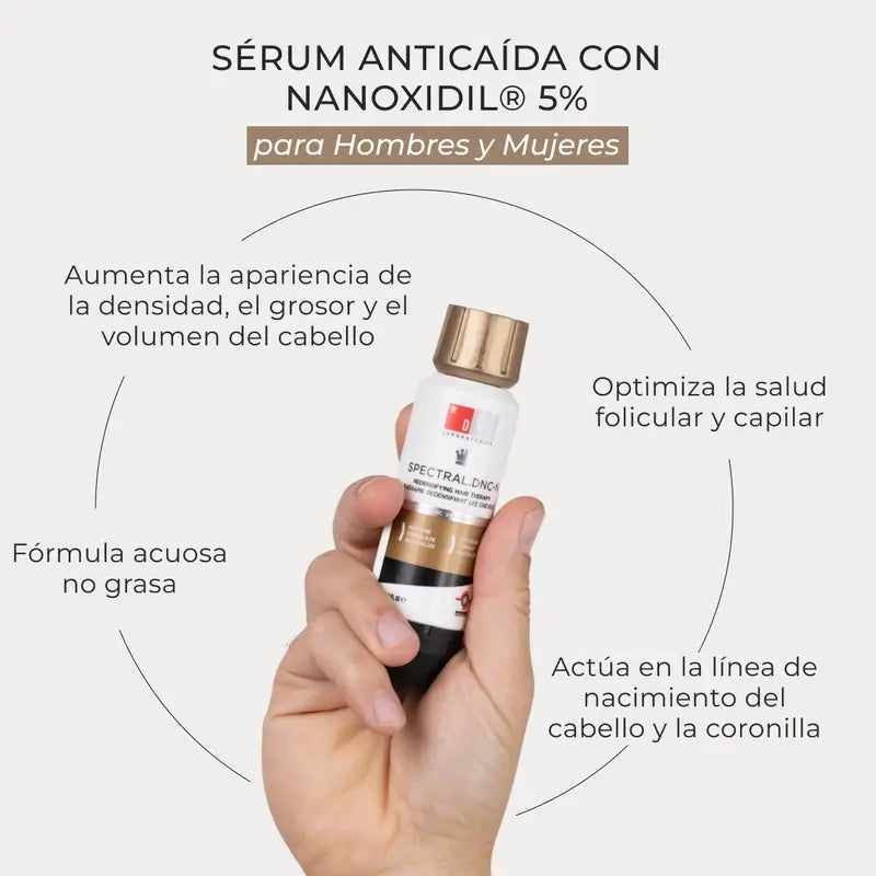 Ds Laboratories Spectral Lotion Dnc-N 3 Meses Tratamento com Nanoxidil® 5% Queda de Cabelo, 180 ml