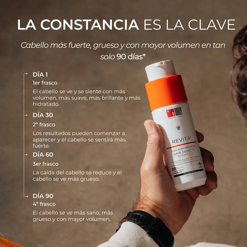 Ds Laboratories Spectral Lotion Dnc-N 3 Meses Tratamento com Nanoxidil® 5% Queda de Cabelo, 180 ml