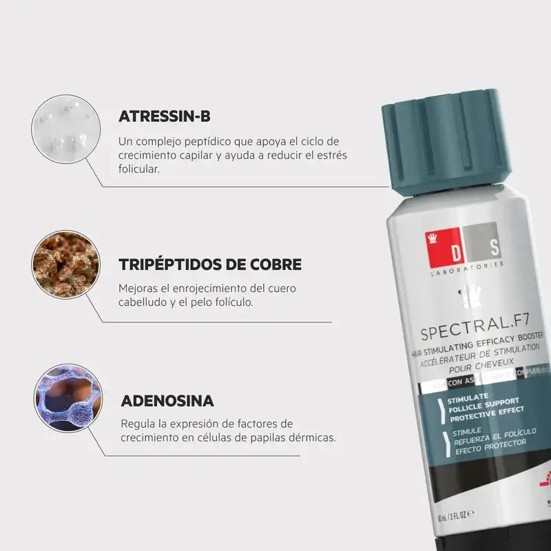 Ds Laboratories Spectral Lotion F7 Tratamento da Alopécia de Stress com Astressin-B, 60 ml