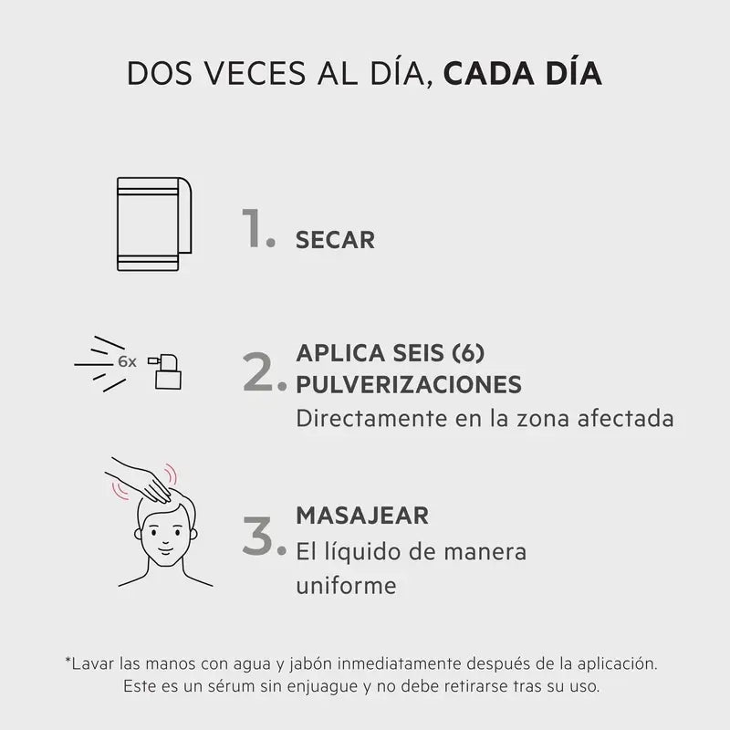 Ds Laboratories Spectral Lotion F7 Tratamento da Alopécia de Stress com Astressin-B, 60 ml