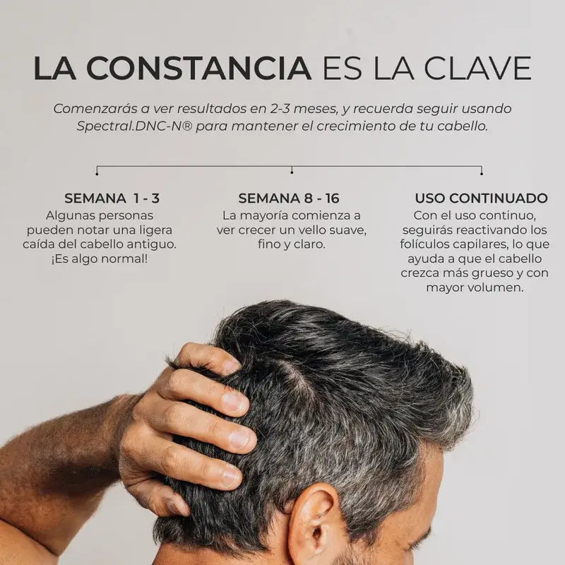 Ds Laboratories Spectral Lotion Spectral Dnc-N Nanoxidil® 5% Hair Loss Treatment, 60 ml