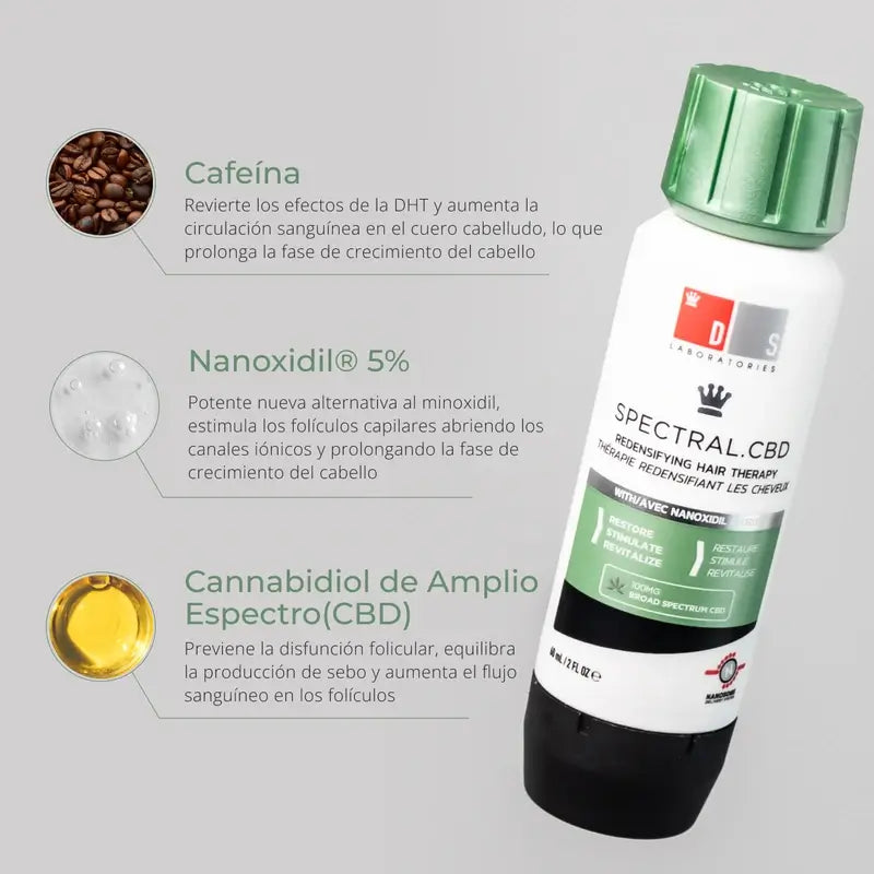 Ds Laboratories Spectral Cbd Loção para a queda de cabelo, 60 ml