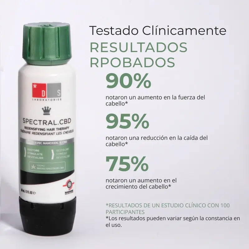 Ds Laboratories Spectral Cbd Loção para a queda de cabelo, 60 ml