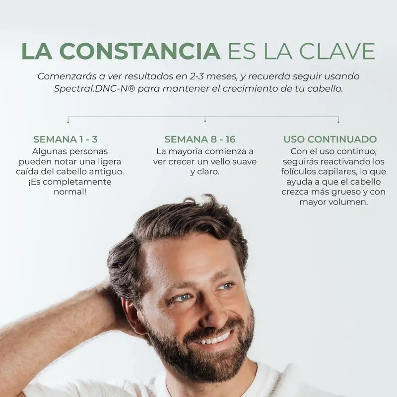 Ds Laboratories Spectral Cbd Loção para a queda de cabelo, 60 ml