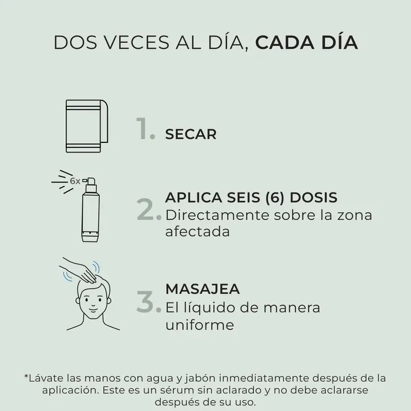 Ds Laboratories Spectral Cbd Loção para a queda de cabelo, 60 ml