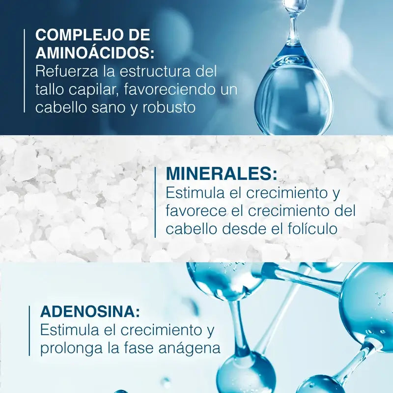 Ducray Anaphase Champô para queda e crescimento do cabelo, 400 ml