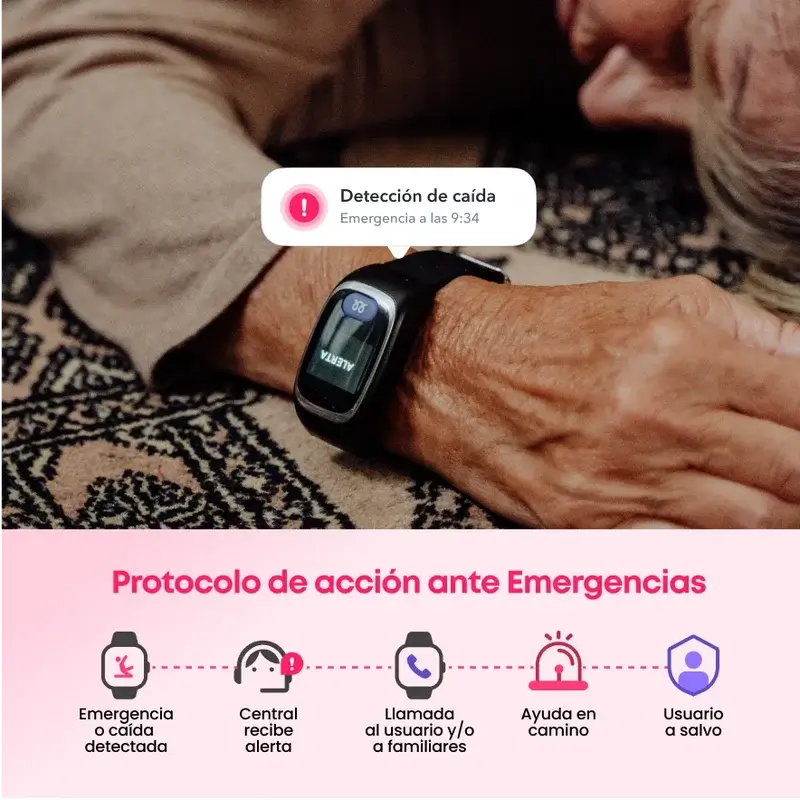 Relógio Durcal Black Elegance