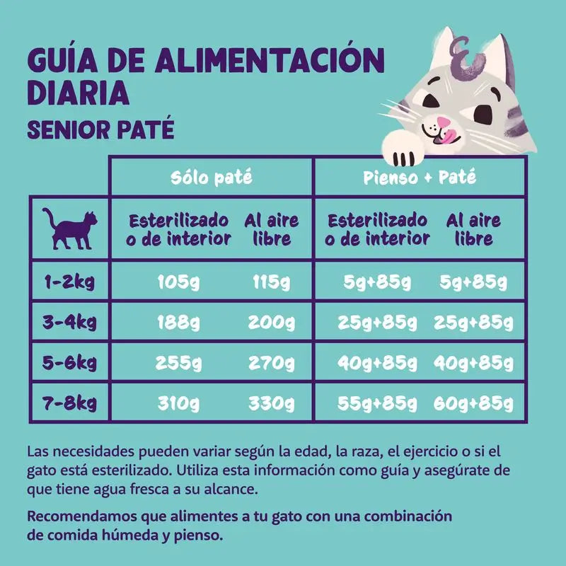Edgar & Cooper Comida Húmeda Para Gatos 16x85g Senior Pollo De Corral Y Pavo De Corral, Arándanos, Hojas De Ortiga Y Salvia