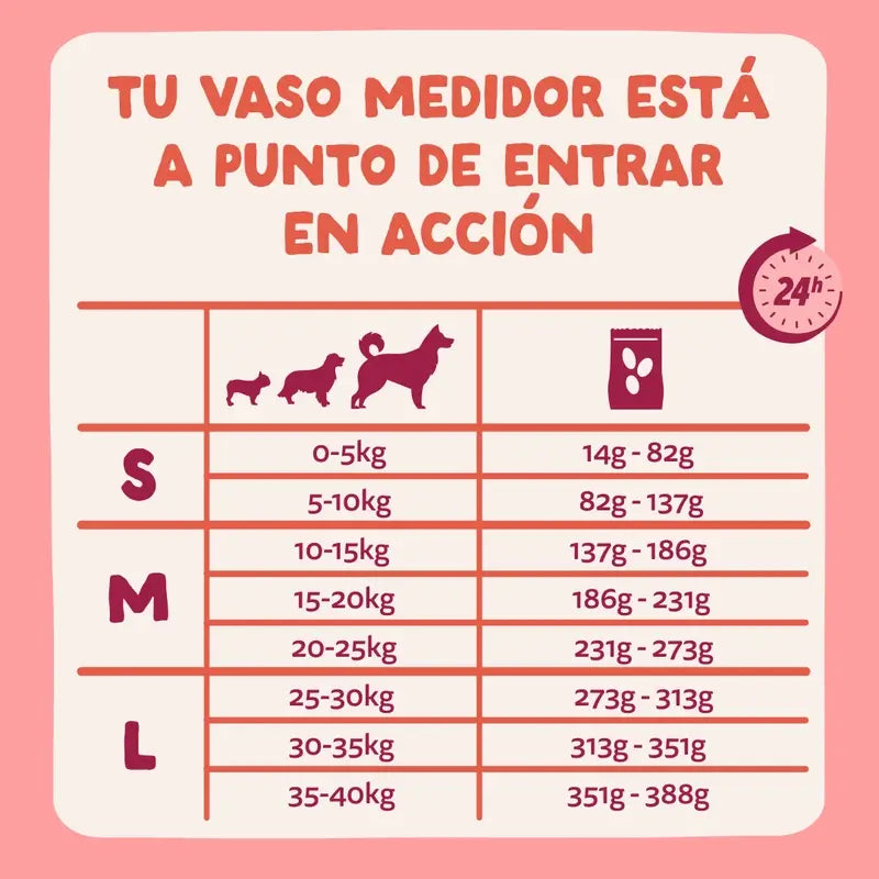 Edgard & Cooper Alimento para cães sénior com frango fresco e salmão , 12 kg
