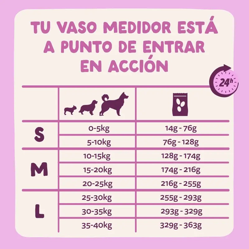 Edgard & Cooper Alimento médio para cães adultos com carne fresca de veado e pato , 2,5 kg