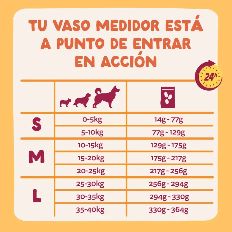 Edgard & Cooper Mini Alimento para cães adultos com frango fresco , 0,7 kg