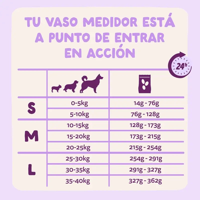 Edgard & Cooper Alimento para cães adultos grandes com pato fresco , 12 kg