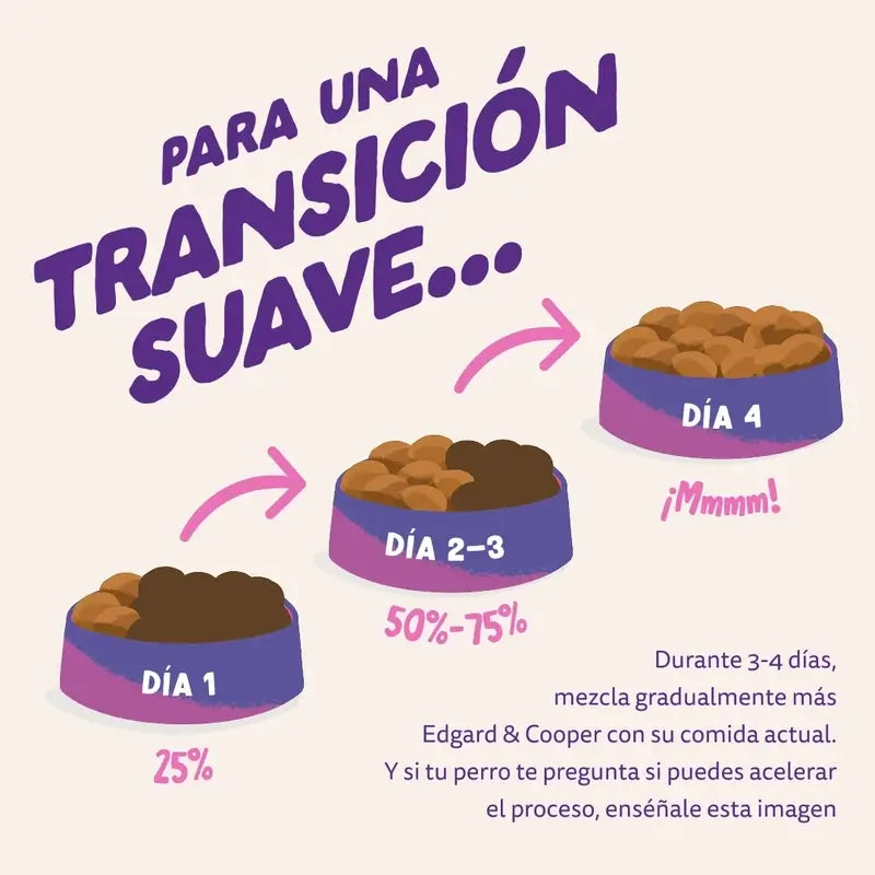 Edgard & Cooper Medium Adult Dog Food Com Beterraba e Abóbora , 2,5 kg