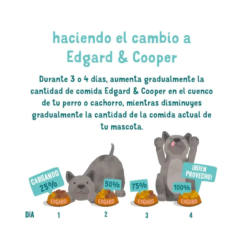 Edgard & Cooper Cenoura e Curgete Alimento para Cães Adultos Médios , 2,5 kg