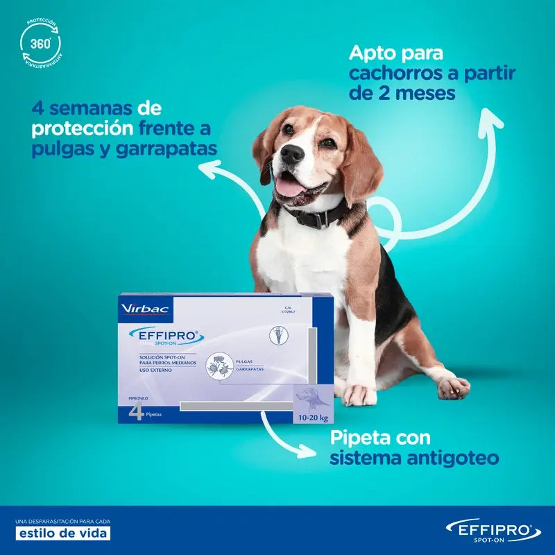 Effipro 268 Mg Spot-On Cães Grandes 20-40Kg, 24 Pipetas
