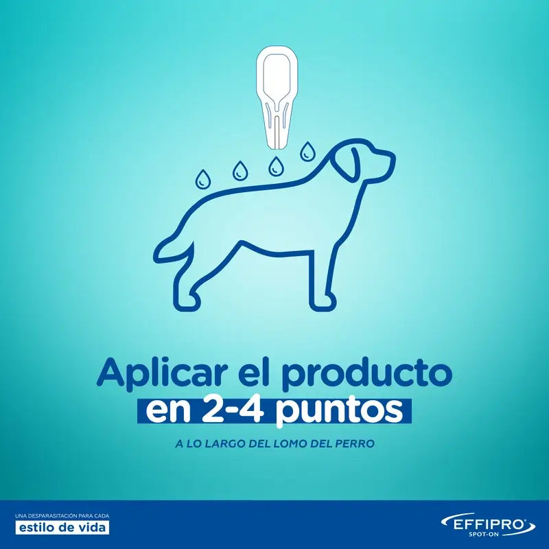Effipro 67 Mg Spot-On Cães Pequenos 2-10Kg, 24 Pipetas