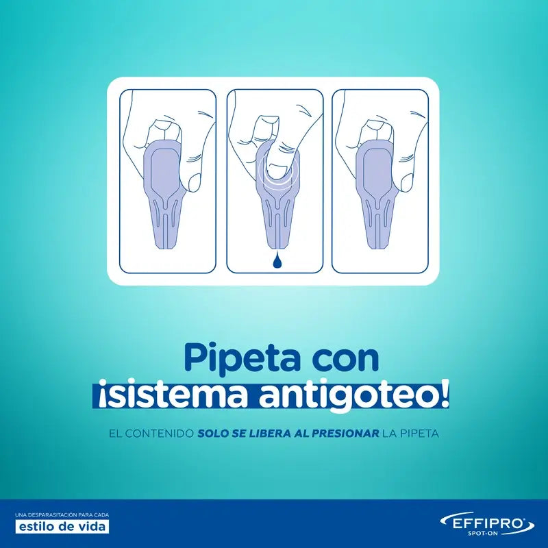 Effipro Spot-On Cão 402 Mg +40Kg, 24Pellets