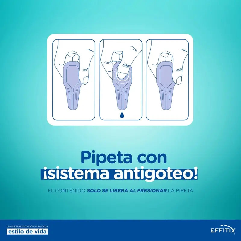 Effitix S Antiparasitário Cães Pequenos 4-10 Kg, 4 Pipetas