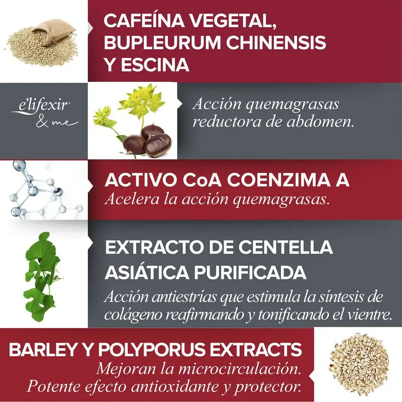 Elifexir Flat Belly Creme Adelgaçante Firmeza Abdómen 200Ml