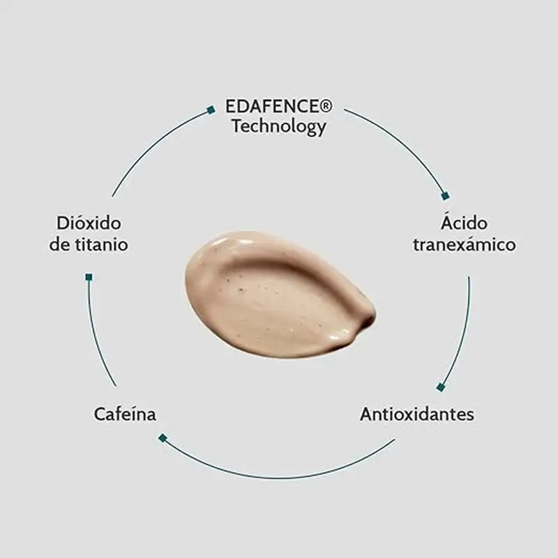 ENDOCARE Radiance Eye Contour &