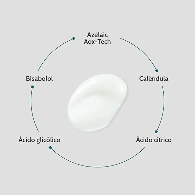 Endocare Renewal Glycoperfect [Az] Sérum Intensivo, 50 ml