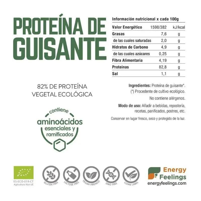 Proteína de ervilha Energy Feelings 1Kg. Eco Vegan Sg