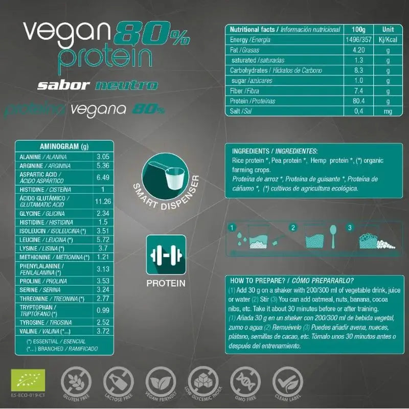 Energy Feelings Proteína Vegana 80% Neutra 1,5Kg. Eco Vegan Sg