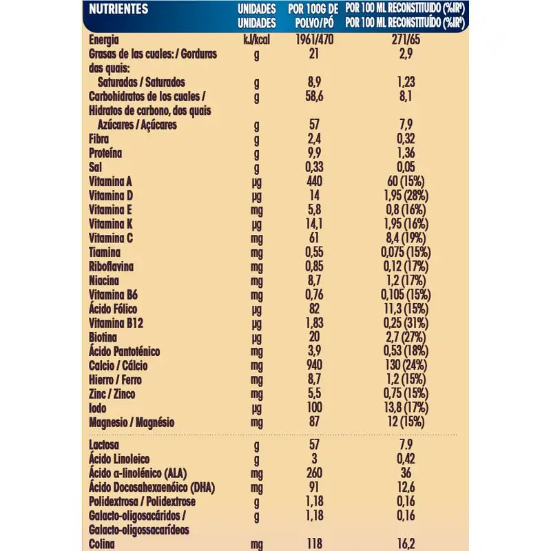 Leite de Crescimento Enfamil Complete 3, 2 X 800g