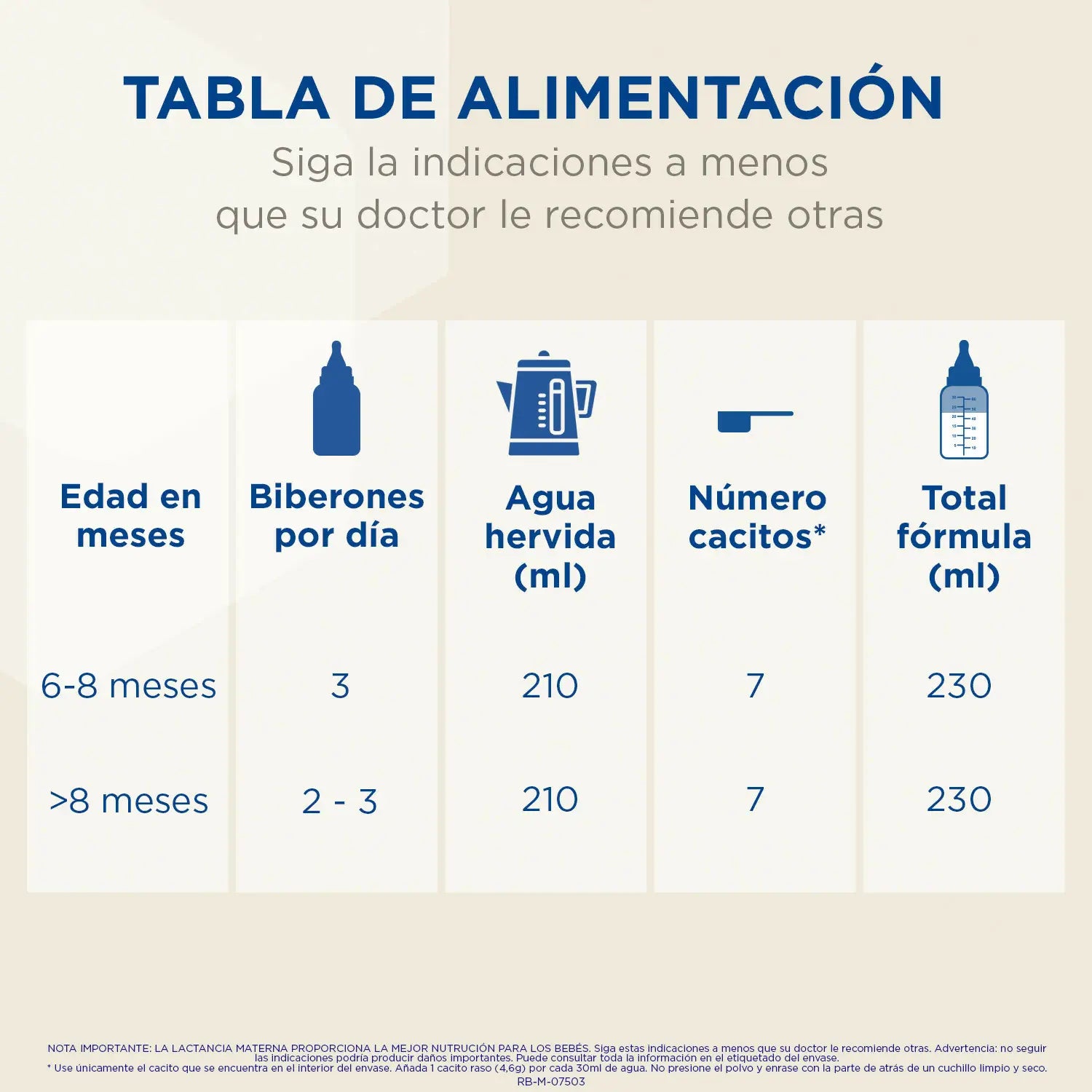 Fórmula de leite Enfamil Complete 2, 800g