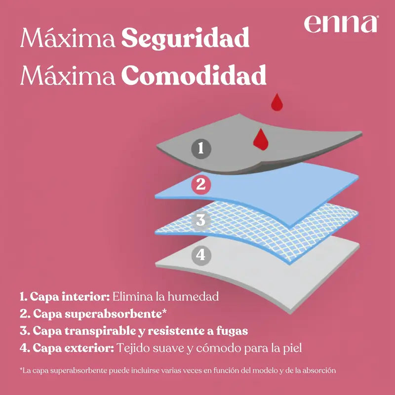 Cintura alta 40 ml Absorvente Enna Incontinence para mulher, tamanho L, preto